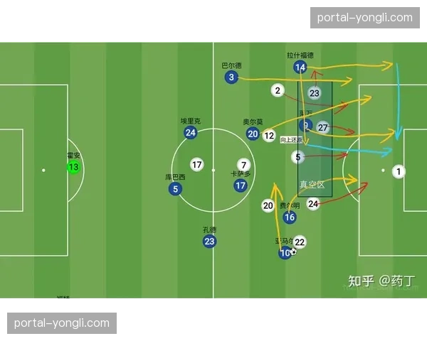 半场数据：马略卡vs格拉纳达，比赛平均净比赛时间较赛季均值提升5分钟